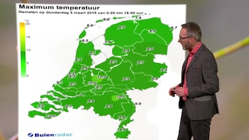 Rtl Weer - 19:55 Uur