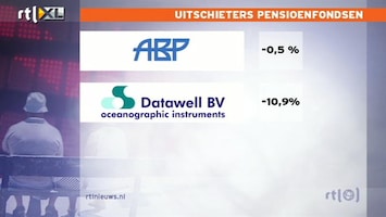 RTL Z Nieuws Pensioenkortingen variëren van 0,5% tot bijna 11%