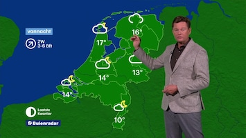 Rtl Weer - 18:30