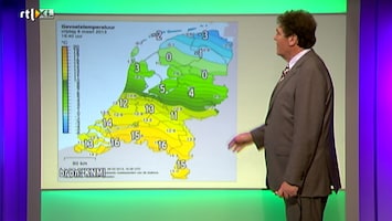 Rtl Weer - 19:55 Uur