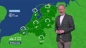 RTL Weer 06:30