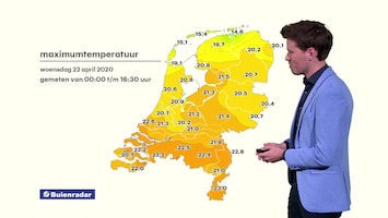 Rtl Weer - 19:55