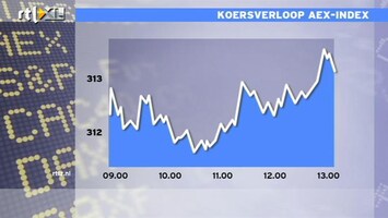 RTL Z Nieuws 13:00 AEX en Midkap op mooie winst ondanks SNS-drama