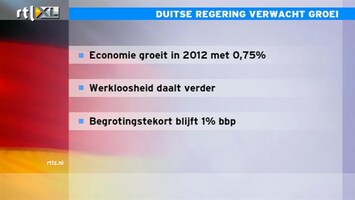 RTL Z Nieuws 14:00: De Duitse economie blijft groeien