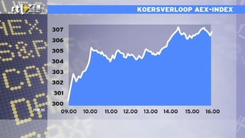 RTL Z Nieuws 16:00 de beurs gaat fantastischAEX wint 2,5%