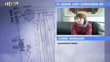 RTL Z Nieuws Jurre Hermans (11) legt Griekse crisis op