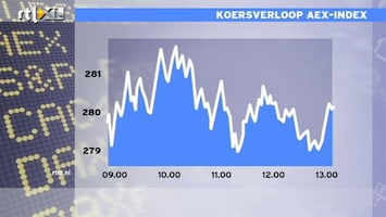 RTL Z Nieuws 13:00 Beurzen klimmen voor de tweede dag op rij, AEX rond de 280 punten