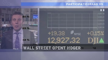 Rtl Z Opening Wall Street - Afl. 50