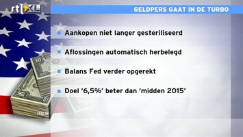 RTL Z Nieuws 09:00 Geldpers gaat verder open