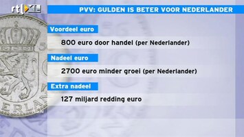 RTL Z Nieuws Wel of geen euro, voordeel voor groei is niet duidelijk