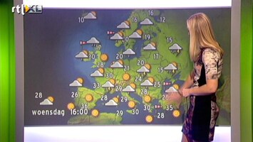 RTL Weer Vakantie Update 3 september 12:00 uur