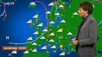 RTL Weer 19:55 uur