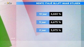 RTL Z Nieuws RTL Z Nieuws 10:00