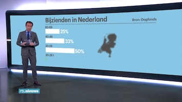 RTL Nieuws 19:30 uur