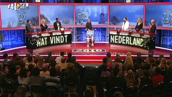 Wat Vindt Nederland? Wat Vindt Nederland Van 2010? Najaar 2010 /1