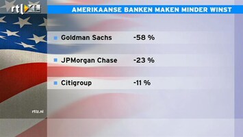 RTL Z Nieuws 14:00: forse winstdalingen Amerikaanse banken: Durk analyseert