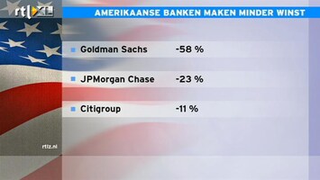 RTL Z Nieuws 14:00: forse winstdalingen Amerikaanse banken: Durk analyseert