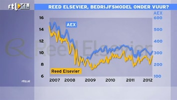 RTL Z Nieuws 16:00 Verdienmodel ReedElsevier onder vuur