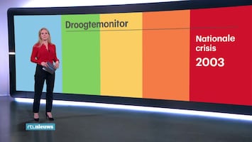 RTL Nieuws 19:30 uur