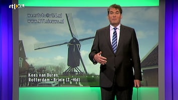 RTL Weer RTL Weer (late Uitzending)