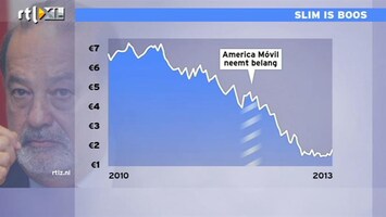 RTL Z Nieuws Is KPN nog wel zo interessant voor Slim?