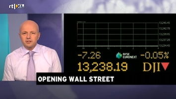 Rtl Z Opening Wall Street - Afl. 248