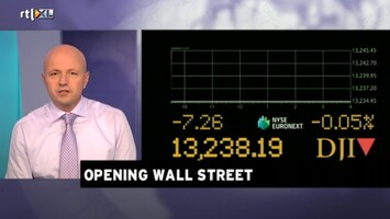 RTL Z Opening Wallstreet Afl. 248