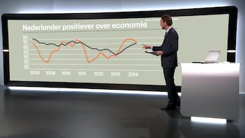 Rtl Z Nieuws - 17:30 - 11:00 Uur