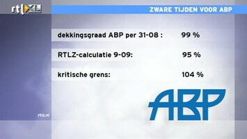 RTL Z Nieuws Dekkingsgraad ABP gezakt tot 95%