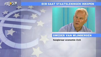 RTL Z Nieuws Sweder van Wijnbergen: deze crisis vraagt om een andere oplossing