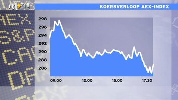 RTL Z Nieuws 17:30: Een forse uitverkoop op de beurs: AEX zakt fors, de analyses