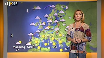 RTL Nieuws Regen en zon wisselen elkaar af
