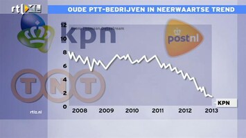RTL Z Nieuws 17:30 KPN zakt naar 1,40 euro: rol uitgespeeld in Europa?