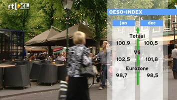 RTL Z Nieuws Oeso: economie eurozone trekt weer aan