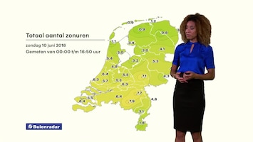 RTL Weer Laat