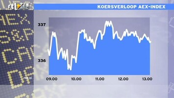 RTL Z Nieuws 13:00 Beurs op winst; ING grote uitblinker