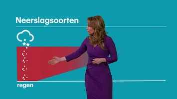 Rtl Weer - 19:55 Uur