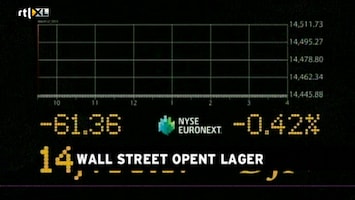 RTL Z Opening Wallstreet Afl. 57