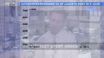 Rtl Z Opening Wall Street - Afl. 151
