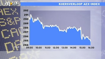 RTL Z Nieuws 16:00 Banken zijn schuldige in hypotheekcrisis: aandelen zakken hard