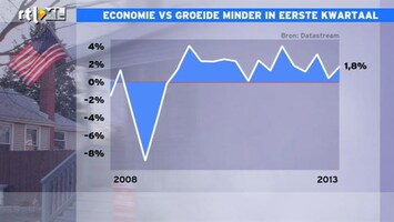 RTL Z Nieuws 15:00 Economie VS groeide minder in eerste kwartaal