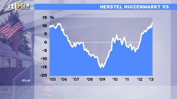 RTL Z Nieuws 16:00 Herstel op huizenmarkt VS