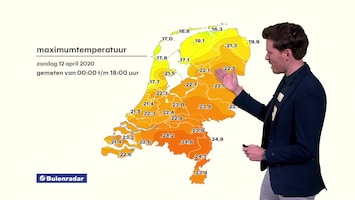 RTL Weer Laat