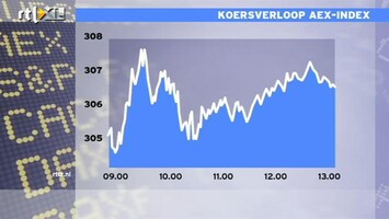 RTL Z Nieuws 13:00 Kleine winst op de beurs