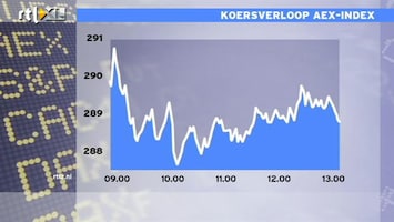 RTL Z Nieuws 13:00 Rustige dag op de beurs met klein winstje