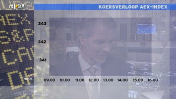 RTL Z Nieuws RTL Z Nieuws - 16:06 uur /245