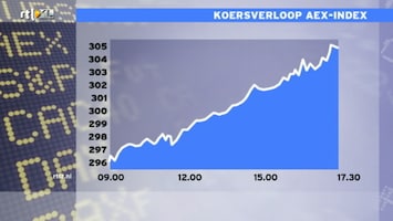 Rtl Z Nieuws - 17:30 - 17:30 2012 /90