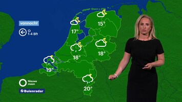 Rtl Weer - 18:30