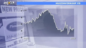 RTL Z Nieuws 16:00: Huizenmarkt VS relatief slechter dan verwacht, of beter?