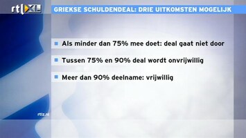 RTL Z Nieuws 09:00 Griekse schuldendeal is spel met meerdere uitkomsten
